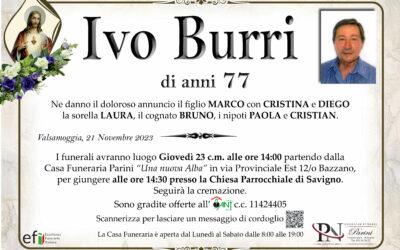 Ivo Burri